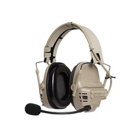 Casque de communication tactique FMA FALCON EARS FE-STD Réduction de bruit 26 dB Matériaux composites Accessoires de chasse TB1490-B