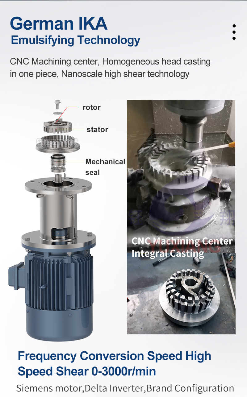 homogenizer mixer for grease