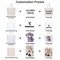 Sac fourre-tout réutilisable en toile de coton grande capacité avec poignée rembourrée pour les courses, le marché et la promotion en détail