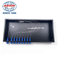 Splitter PLC Simetris 1U Rack Mount 1x16 Port Konektor LC/UPC Rasio Pembagian 50/50 Kotak Aluminium Hitam ZG Tech untuk ODF