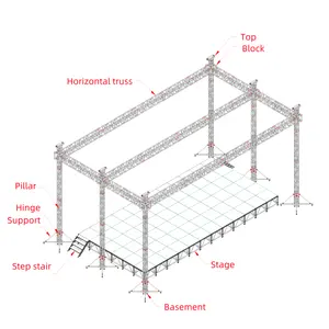 OEM ODM चीन ट्रस 12X12 स्टेज पार्ट्स रूफ ट्रस पूर्ण कॉन्सर्ट स्टेज को अनुकूलित करें