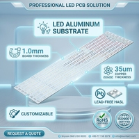 Circuit imprimé (PCB) en aluminium à LED multicanal haute densité personnalisable, 1,0 mm, 35 µm, sans plomb, HASL, pour éclairage, PCB OEM