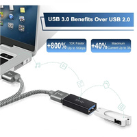 3A Tipe C Elbow USB 3.1 Kabel Data Pengisi Daya Konverter Konektor untuk Android 90/180 Derajat Adaptor Pengisian Cepat 10Gbps