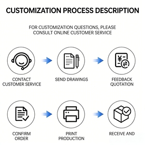 Pencetakan <span class=keywords><strong>3D</strong></span> Resin ABS FDM Nylon Logam Model Kustom Pemrosesan Pemodelan Presisi Tinggi Prototipe Cepat Buatan Tangan Cina - Product Image 6