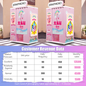 ตู้ถ่ายรูปอัตโนมัติแบบไร้เงินสด JIPAI สำหรับห้างสรรพสินค้า คิดค่าบริการตามจำนวนภาพที่พิมพ์ - Product Image 3