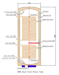 SUS304 내부 탱크 내장형 열교환기 코일 500L 위생 온수 저장 공간 난방 탱크 보일러 - Product Image 4