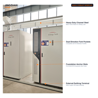 Armoire de stockage d'énergie OEM, système de batterie industriel commercial pour distributeurs et importateurs mondiaux – Solution d'approvisionnement