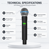 Microphone sans fil UHF portable pour performance en direct, sans latence, sortie RF 15mW, festival de musique en plein air, châssis robuste et résistant