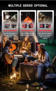 Générateur à onduleur silencieux Senci <span class=keywords><strong>1</strong></span>,4 kW, facile à transporter, utilisation en camping, générateurs portables à essence - Product Image 3