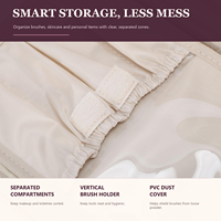 Sac de maquillage en cuir PU grande capacité personnalisé, étanche, avec fermeture éclair large, organiseur de voyage pour articles de toilette, vente en gros, usine OEM