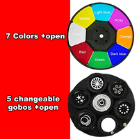 Projecteur Gobo LED publicitaire extérieur 200W avec zoom, rotation à 360° et effet arc-en-ciel, IP65, 10 canaux DMX, lumière de projection de Noël
