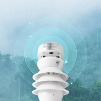 Estación Meteorológica Compacta Ultrasónica Rika Rk900 Serie 4G Modbus Rtu 9 en 1 Rs485 para Sistemas Agrícolas, Energía Solar y Océano