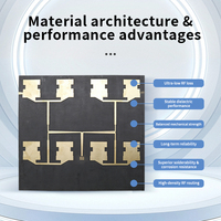 Carte PCB Rogers 5880 personnalisée à 4 couches haute fréquence - Épaisseur 1,6 mm - Surface ENIG - Fabrication rapide professionnelle pour télécommunications 5G RF