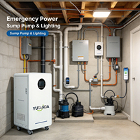 Batterie au lithium YUTANDA 14 kWh, design mobile au sol, BMS intégré, 11 000 cycles, garantie 10 ans, stockage d'énergie solaire d'urgence pour toute la maison