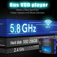 Penjualan Panas Pemutar VOD Bus untuk Bus dan Bis Pariwisata Mendukung Terminal Android Putar Film Dapat Memasukkan Video Iklan Router Wifi Bus