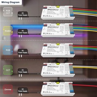 Contrôleur LED intelligent GL-C-601P Gledopto RGB Blanc ZigBee Pro Max 5-en-1, télécommande Alexa, 5 canaux, portée 30 m, sortie 15 A