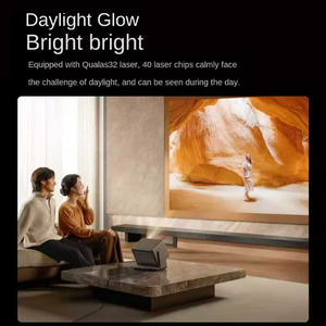 Xgimi Rs20 Siêu Max 3D 4K Laser Chiếu Với Android TV, Dolby Tầm Nhìn, Atmos, Imax Tăng Cường Cho Thông Minh Rạp Chiếu Phim Nhà - Product Image 6