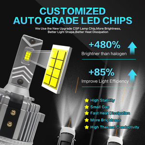 Hotto H7 xe Led Đèn Pha đèn bóng đèn cơ sở Adapter Ổ Cắm tự động LED đèn chiếu cho Xe LED H4 xe đèn - Product Image 2