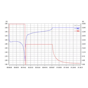 Máy kiểm tra pin chuyên nghiệp giá xuất xưởng ZKETCH EBC-A40L, máy kiểm tra pin Lifepo4, máy kiểm tra dung lượng pin Lifepo4 kèm phần mềm - Product Image 5