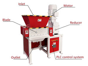 घरेलू खाद्य अपशिष्ट लघु श्रेडर मशीन eb180 पेपर एल्यूमीनियम डिब्बे, फल, सब्जियां मिनी श्रेडर मशीन - Product Image 2