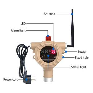 Điểm dễ cháy dễ cháy cố định duy nhất gas Tester - Product Image 2