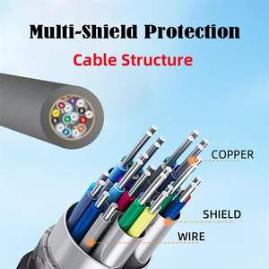 <span class=keywords><strong>Cable</strong></span> <span class=keywords><strong>de</strong></span> Extensión <span class=keywords><strong>de</strong></span> Montaje en Panel <span class=keywords><strong>de</strong></span> Doble Puerto USB2.0 3.0 <span class=keywords><strong>a</strong></span> <span class=keywords><strong>HDMI</strong></span> <span class=keywords><strong>de</strong></span> Alta Velocidad 5G, Resistente al Agua IP67, para Tablero <span class=keywords><strong>de</strong></span> Auto, Motocicleta, Barco - Product Image 4