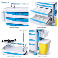Chariot d'urgence avec étagère pour défibrillateur, chariot médical hospitalier en ABS, 5 tiroirs, poteau IV télescopique et verrouillage