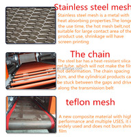 Haute qualité 3KW PVC/POF chaud thermorétractable Tunnel Machine d'emballage Film plastique thermique boîte de téléphone rétrécissement Machine de cachetage