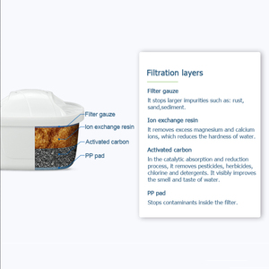 Ama zon 3 paquets, filtre à eau clairement filtré, filtre à eau de remplacement, <span class=keywords><strong>cartouche</strong></span> de filtre à eau <span class=keywords><strong>maxtra</strong></span> de remplacement - Product Image 3