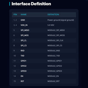 JT-2540 модуль считывателя <span class=keywords><strong>RFID</strong></span> старший небольшой OEM встроенный модуль DE Carte Long Range смарт-карты Writer UHF интегрированный модуль - Product Image 6