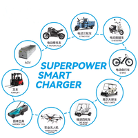 Cargador de Batería Inteligente Universal de 360W SCP OTP 24V/10A 36V/8.5A 48V/6.5A 60V/5A 72V/4A para Cortacésped, Scooter Eléctrico, Bicicleta Eléctrica, Montacargas Eléctrico