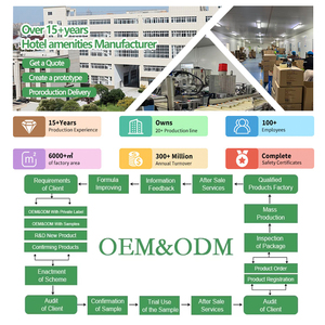 Saponetta Rotonda Mini Usa e Getta per <span class=keywords><strong>Hotel</strong></span> con Logo Personalizzato OEM, Modello TOPHS032 - Product Image 6