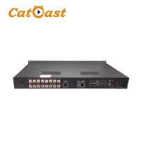 Receptor de satélite frontal de TV digital DVBS2 DVBT2 Sintonizador DVBC a IP Gateway 8 canales RF a IP IRD Converter