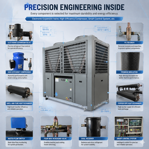 Unidad de Bomba de Calor de Aire Comercial Todo en Uno para Calefacción y Refrigeración para Hoteles y Escuelas, Eficiente Energéticamente, Reduce el Consumo de Energía - Product Image 3