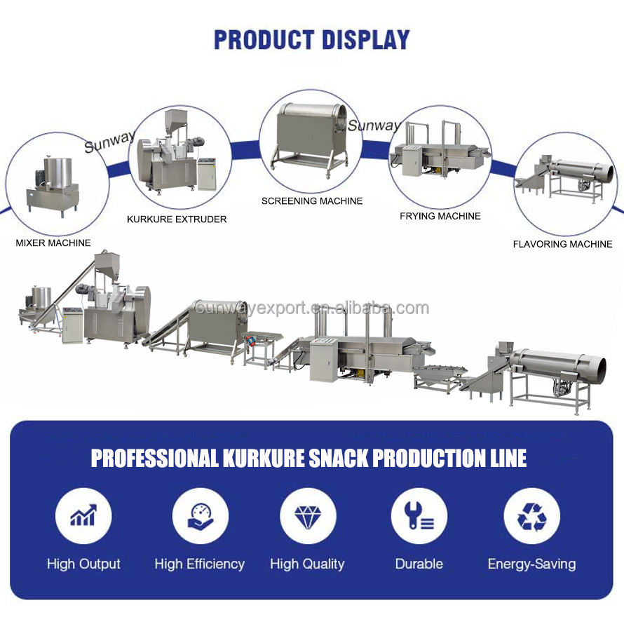 Compact Seasoned Maize Twist Snack Processing Line Steel Cheese Corn ...