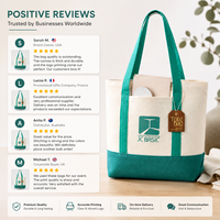 Hete Aanbieding Op Maat Gemaakte Canvas Tote Bag met Logo Premium Katoenen Handtas 100% QC Korte Levertijd voor Retail Merk OEM ODM Groothandel
