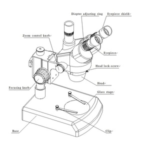 High Quality Digital Optical - Product Image 2