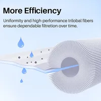 Cartouches filtrantes pour bain froid avec contrôle thermostatique et purification efficace de l'eau | Bain de glace