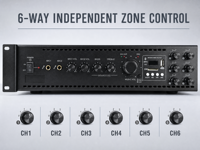 Amplificateur de sonorisation professionnel en rack, de 120W à 2000W, avec contrôle multi-zones, entrées microphone et lecture multimédia