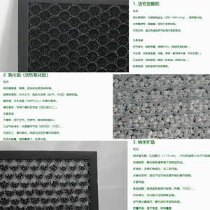 Green Innovation Honeycomb Activated Carbon <b>Filter</b> Cartridge For <b>Air</b> Conditioner <b>Purifier</b> Exhaust Gas Adsorption - Product Image 1