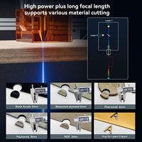 ATOMSTACK Laser-Gravierer ACE A10 PRO V2 Laser-Cutter 6000 mm/min Laser-Gravur- und Schneidemaschine für Personalisierte Geschenke
