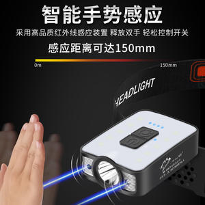 Lampe frontale LED rechargeable USB Hannah HN-T56 avec clip pour chapeau, idéale pour la pêche nocturne, le camping et la vente ambulante - Product Image 4