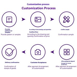 Customized Logo Heat <strong>Transfer</strong> Clothing Accessories Hot Stamping and Drilling Paste <strong>Rhinestones</strong> Loose Type for Garments - Product Image 2