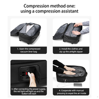 Sac à dos de voyage extérieur multifonctionnel étanche Pailox avec compresseur intégré et sac de compression sous vide extensible