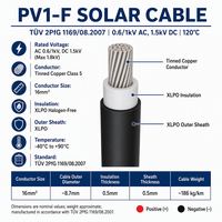 PV1-F Solarkabel 4mm² DC 1500V TÜV-Zertifiziert Verzinntes Kupfer XLPO Halogenfreies Photovoltaik-Kabel