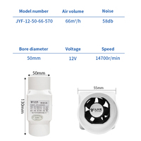 Ventilateur de gaine électrique en plastique 12V DC mini en ligne 50mm ultra haute pression 570Pa compact pour rack de serveur, imprimante 3D, boîtier, tente de culture