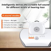 Casque audio sans fil léger 2,4 GHz de type tour de cou pour malentendants, pour écoute privée, portée 30 m