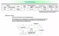Vanne de régulation et de décharge de pression pour compresseur de climatisation à réfrigération en cuivre DPR-343D avec vanne d'arrêt de dérivation de gaz chaud