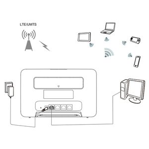 Router Wireless CPE 4G LTE Cat 7 300Mbps <span class=keywords><strong>Huawei</strong></span> B535 B535s-232 Sbloccato, Supporta B1/B3/B7/B8/B20/B28/B32/B38 - Product Image 6