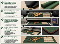 Tapis de bar rétro pour table de billard, panneau calendrier 2027, en tissu RPET, tapis anti-déversement 40 x 60 cm, impression personnalisée